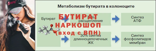 синтетический гашиш Горняк